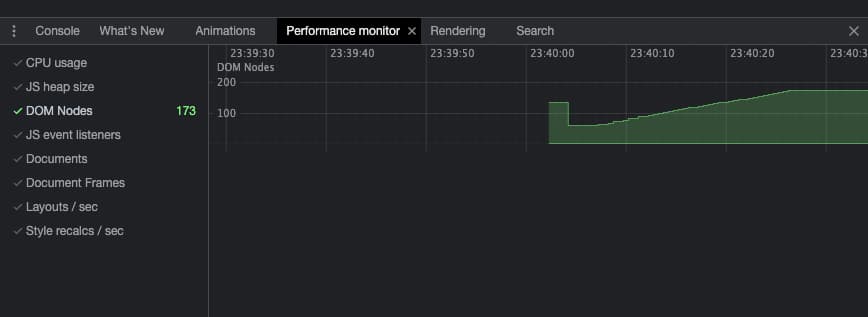 DOM Nodes in the Performance Monitor DOM Nodes in the Performance Monitor